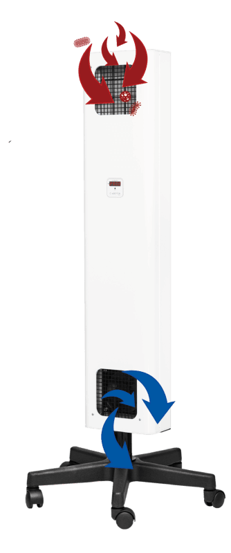 Aseptor UV-C Air Flow Sterilization - Image 2