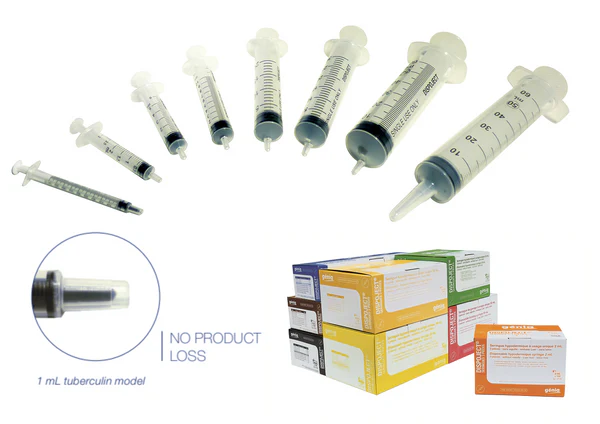 DISPOJECT® SYRINGE